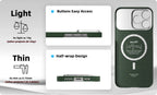 SmartCase PLUS iPhone 16 Pro Max