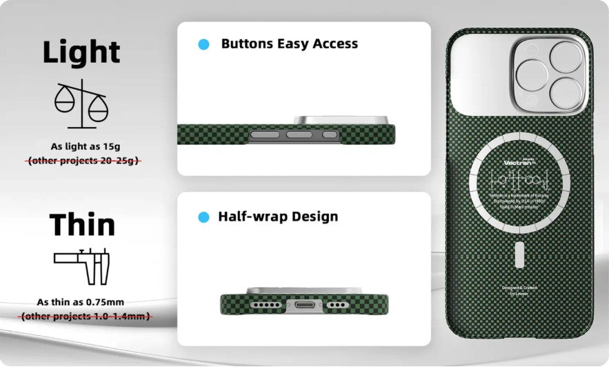 SmartCase PLUS iPhone 16 Pro Max